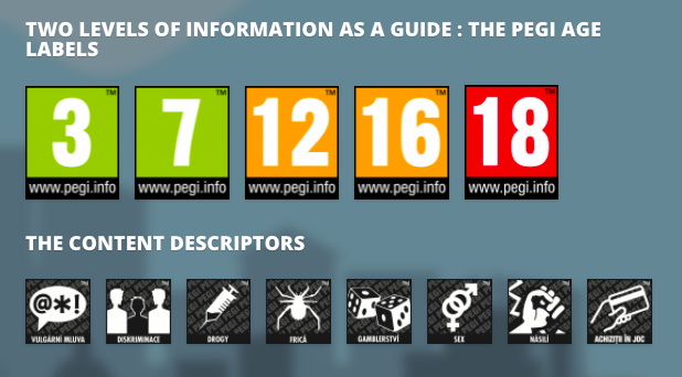 depiction of different PEGI ratings 